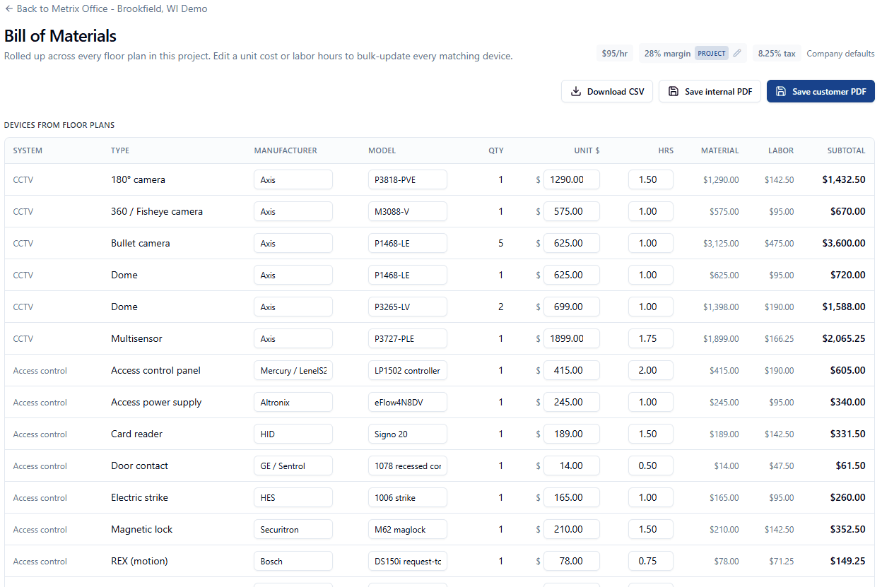 Bill of Materials page showing devices grouped by system, with manufacturer, model, quantity, unit cost, and labor hours editable per row
