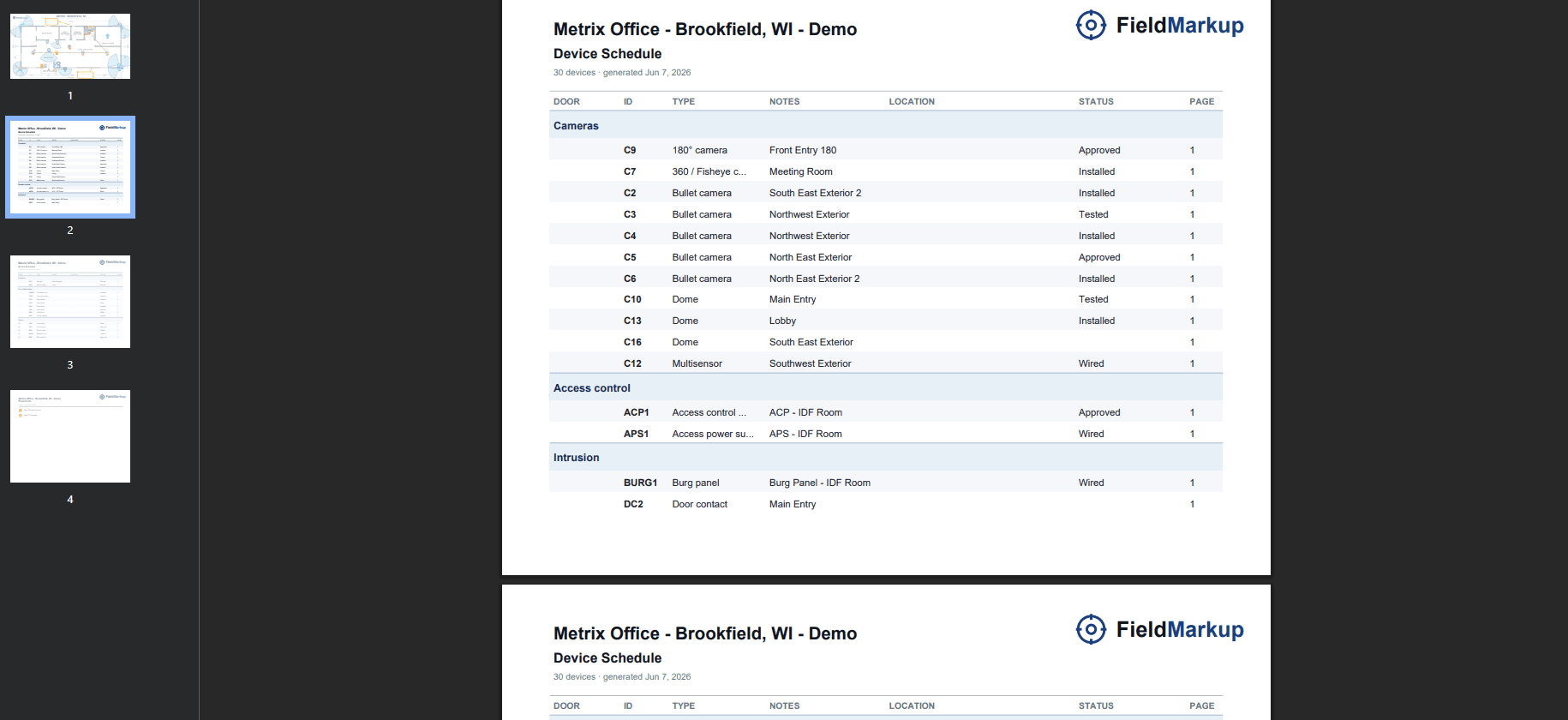 Device Schedule appendix grouped by system: Cameras, Access control, Intrusion